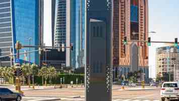Decoding Corporate Tax Implications On UAE Real Estate Investors...