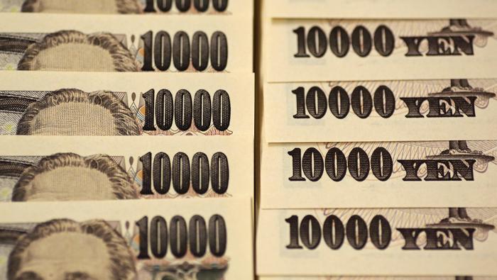 Japanese Yen Technical Analysis Massive Breaks In Usd Jpy Aud Jpy