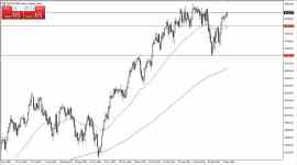 Euro Weekly Forecast  EUR/USD, EUR/GBP Fundamental, Technical And Sentime...