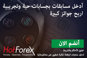 HFMarkets_Enter Live and Demo Contests Win Big Prizes