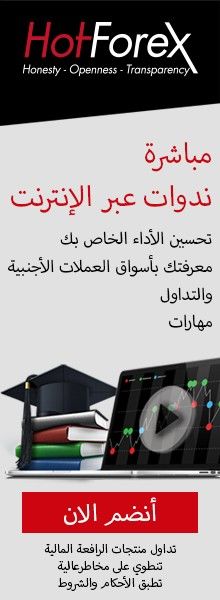 HFMarkets_Improve Your FX knowledge and trading skills