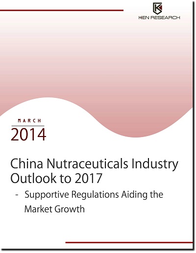 China Nutraceuticals Industry