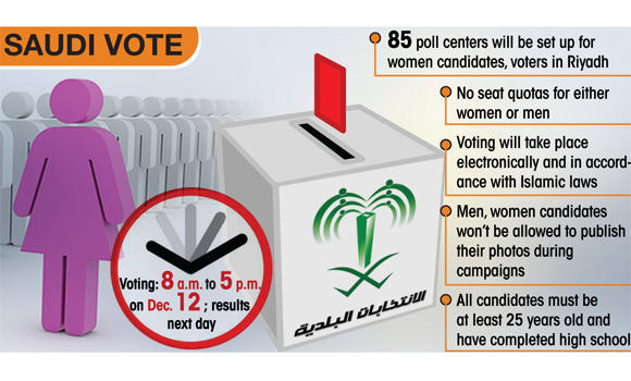 Saudi- Candidates gear up for municipal election Saudi- Candidates gear up for municipal election