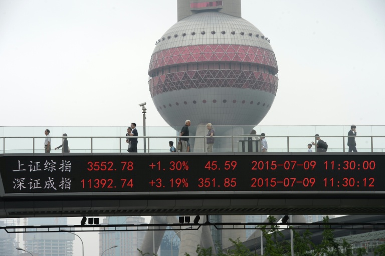 Asia markets mostly down, Shanghai up a 7th straight day
