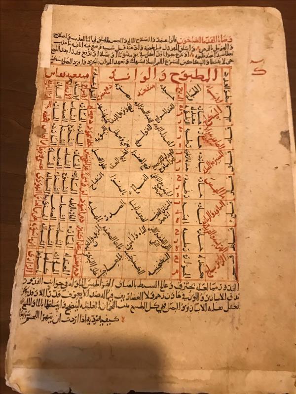 Kuwaiti team discovers Arabic manuscripts in Mount Athos, Greece