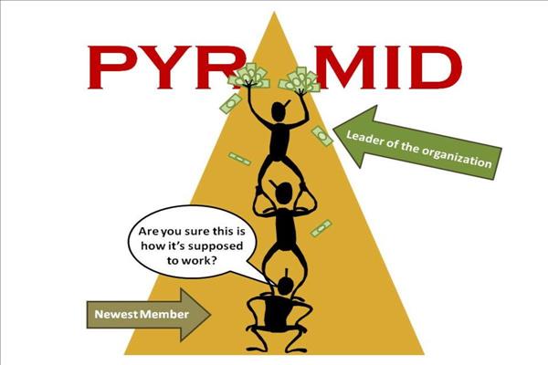 Illegal Pyramid Schemes A Growing Network In Kashmir MENAFN COM