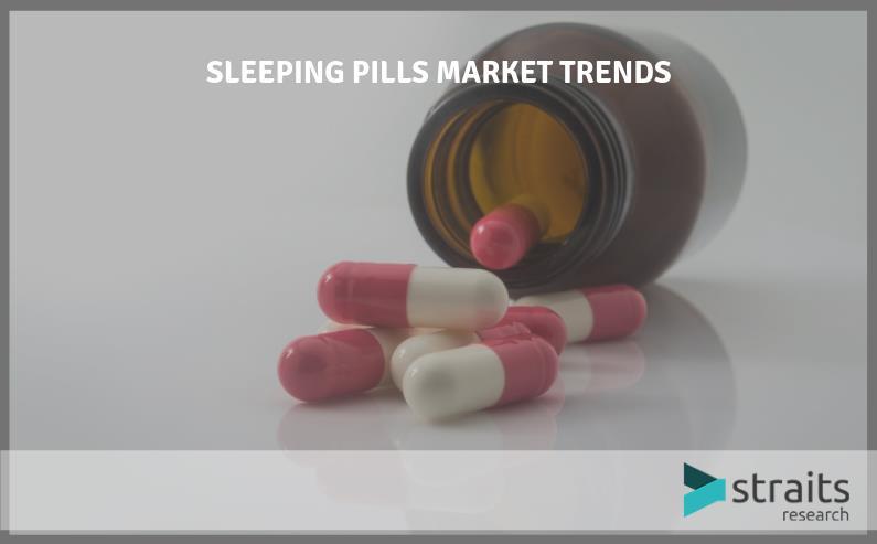 India- Sleeping Pills Market Trends Expected To Grow At a CAGR of 4.8%