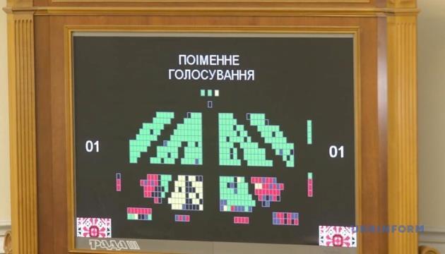 Verkhovna Rada Adopts Ukraine S State Budget For 2020 Menafn Com