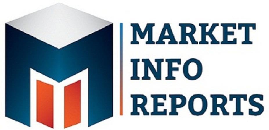 Global Natural Mineral Water Market growth, analysis, research, trends, demand and market size 2020 - MENAFN.COM