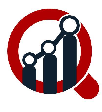 Software Defined Networking Market 2020 Global Size, Share, Latest Trends, Sales Revenue, Top Leaders, Development Strategy, Opportunities, Business Growth and Regional Forecast to 2023