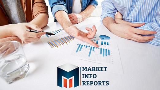 Latest Research Report on Water Sink Market by Application, Industry Share, End User, Opportunity Analysis 2025 with top players Franke, Kohler, Blanco, Elkay, America Standard, etc - MENAFN.COM