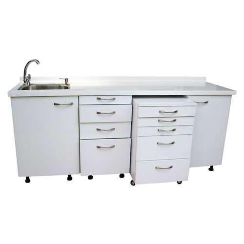 2020 Market Report On Dental Office Cabinets In Storage Industry