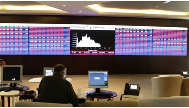 Qatar Qse Key Index Scales 9 500 Levels With Ease Menafn Com