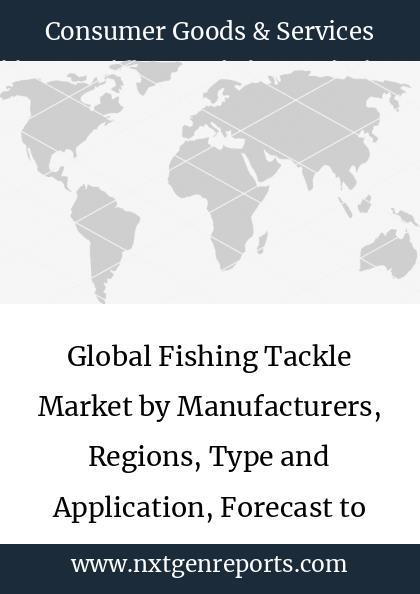 fishing tackle manufacturers