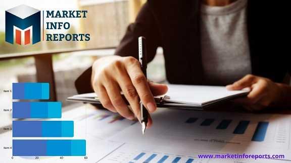 Latest Research Report On Natural Gum Market By Application Industry Share End User With Top Players Cargill Deosen Biochemical Fufeng Group Company Gum Technology Corporation Etc Menafn Com menafn com