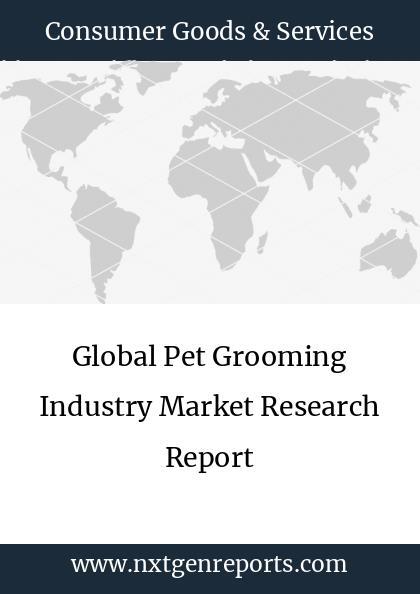 Services Market Share Pet Grooming Products Market Pet Sitting