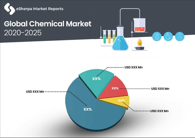 Printing Ink Prices Stay Fluid Myprintresource