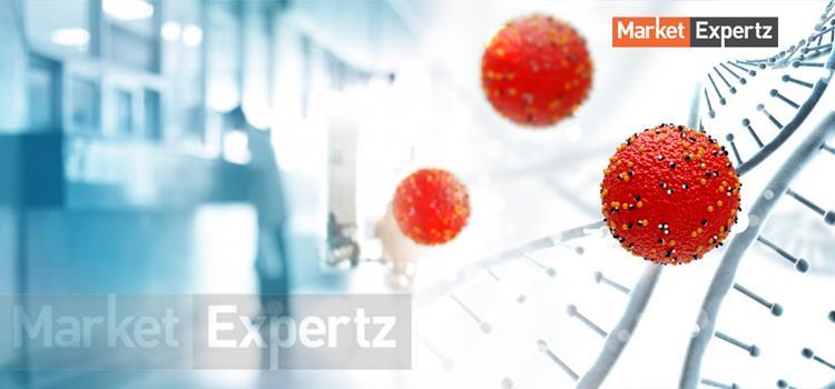 Plasma Protein Therapeutics Market (2020-2027) Outlook, Competitive  Strategies & Forecast by Top Key Players: CSL Limited, Shire, Octapharma,  Etc. | MENAFN.COM