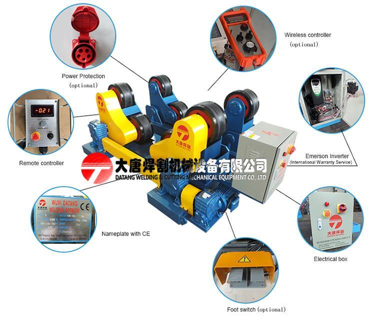 china welding equipment