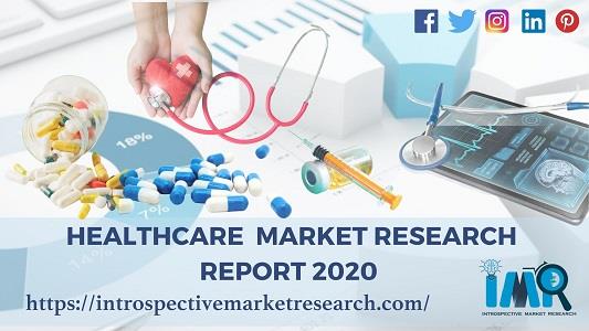 Rising Demand in Prolactin  Market 2020: Historical Growth Analysis, Future Opportunities and Top Key Players