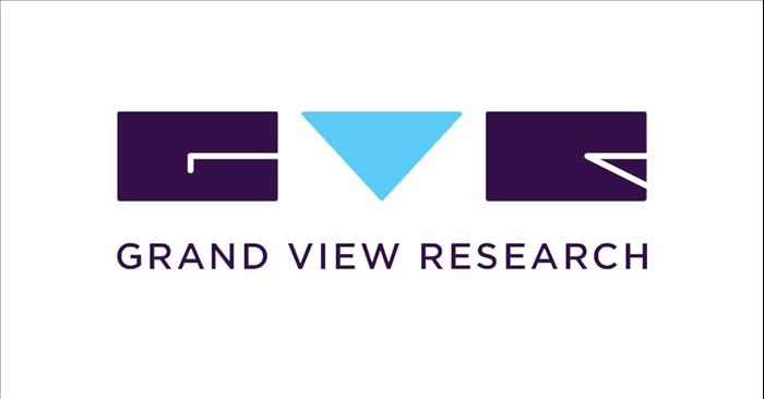 Enhanced Water Market Insights & Forecast till 2027 | By Product, Distribution Channel, Region And Key Players | CAGR: 8.3% | Grand View Research, Inc. - MENAFN.COM