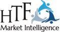 GDPR Compliance Software Market to See Huge Growth by 2026 | Mimecast, Proofpoint, Informatica GDPR Compliance Software Market to See Huge Growth by 2026 | Mimecast, Proofpoint, Informatica