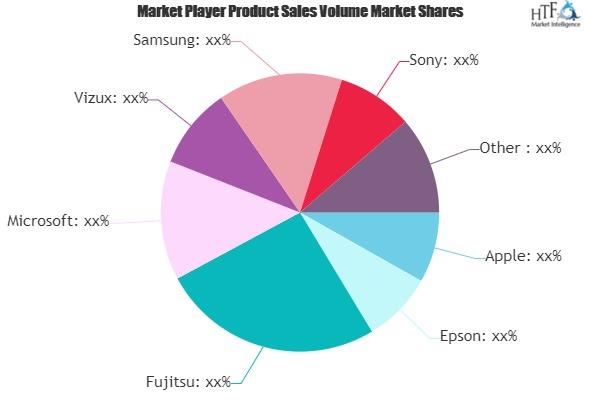 Fitness Watches Market Worth Observing Growth | Fitbit, Casi | MENAFN.COM
