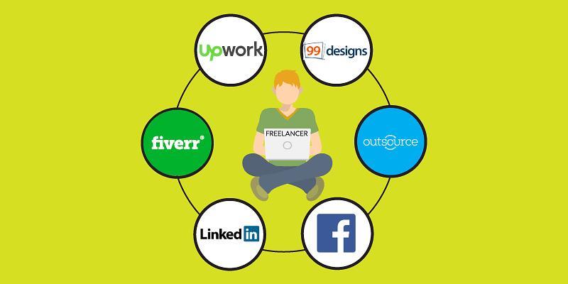 Freelance Platforms Market Boosting the Growth Worldwide: Fiverr, Upwork, Freelancer.com