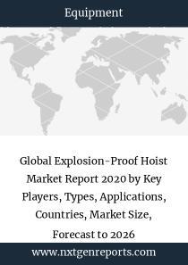 Global Explosion Proof Hoist Market Report By Key Players Types Applications Countries Market Size Forecast To 26 Menafn Com
