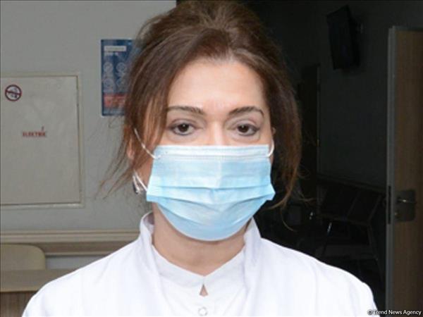 Azerbaijan launches second stage of COVID-19 vaccination - Vimarsana News