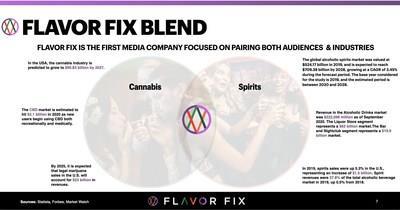 Ex-Advertising Agency Executives Launch a Minority Owned Cannabis & Spirits Platform - Vimarsana News