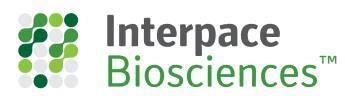 Interpace Biosciences Announces Path Forward in Letter to Shareholders Nasdaq:IDXG - Vimarsana News