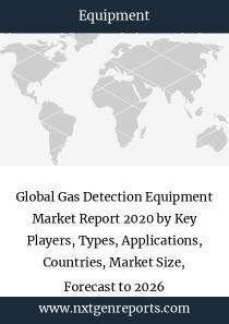 Global Gas Detection Equipment Market Report 2020 by Key Players, Types, Applications, Countries, Market Size, Forecast to 2026 - Vimarsana News