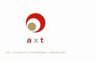 AXT, Inc. Announces Fourth Quarter and Fiscal Year 2020 Financial Results Nasdaq:AXTI - Vimarsana News