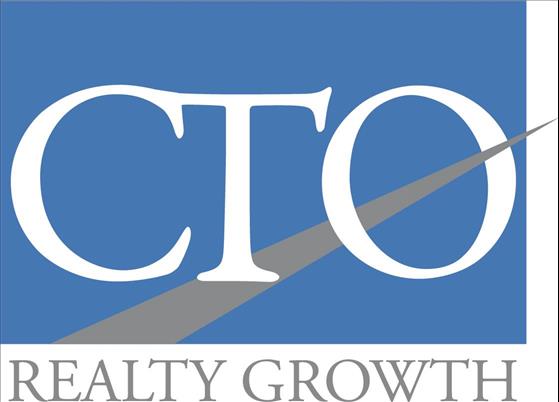 CTO Realty Growth Reports Fourth Quarter and Full Year 2020 Operating Results NYSE:CTO - Vimarsana News