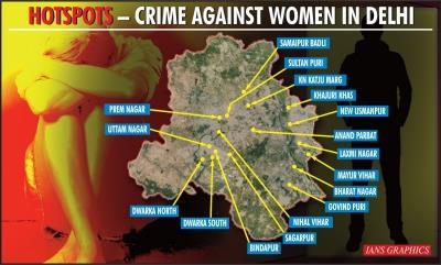 Which are the 17 hotspots vulnerable for women in Delhi (IANS Special) - Vimarsana News