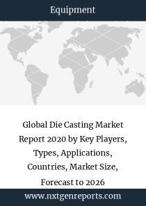 Global Die Casting Market Report 2020 by Key Players, Types, Applications, Countries, Market Size, Forecast to 2026 - Vimarsana News