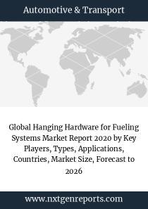 Global Hanging Hardware for Fueling Systems Market Report 2020 by Key Players, Types, Applications, Countries, Market Size, Forecast to 2026 - Vimarsana News
