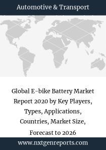Global E-bike Battery Market Report 2020 by Key Players, Types, Applications, Countries, Market Size, Forecast to 2026