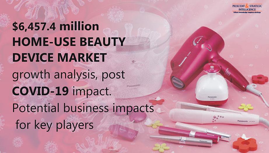 Unprecedented Revenue Explosion Expected in Home-Use Beauty ... | MENAFN.COM