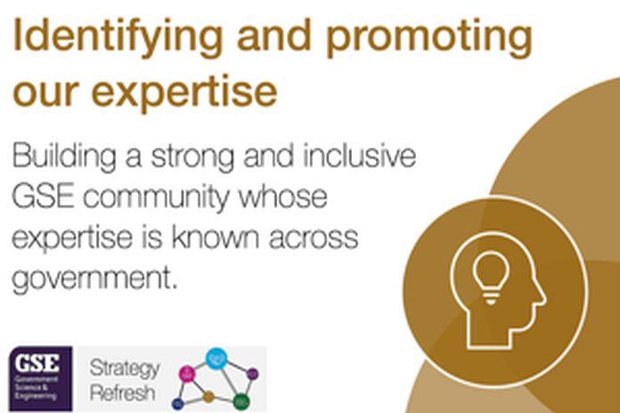 Identifying and promoting our expertise