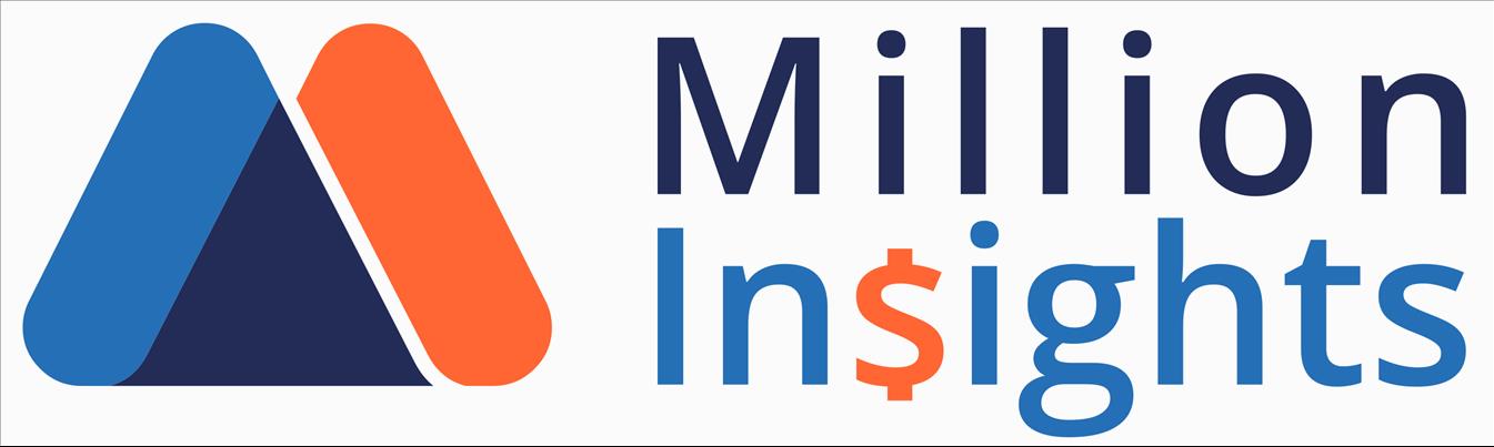 Mining Automation Market To Witness Growth With 7.3% CAGR By 2025 Owing To Emergence of Technologically Advanced Mining Equipments Mining Automation Market To Witness Growth With 7.3% CAGR By 2025 Owing To Emergence of Technologically Advanced Mining Equipments