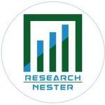 Swarm Robotics Market Overview With Detailed Analysis, Competitive Landscape, Forecast To 2030 - Image