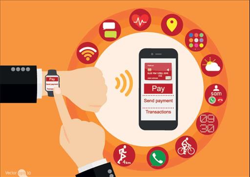 Exhaustive Study on Mobile Payment Market 2021| Strategic Assessment by Top Players like Samsung, Visa