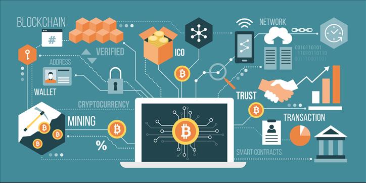 Know How Bitcoin Technology Market is Trending in Key Regions to Reach at Next Level in Coming Years?