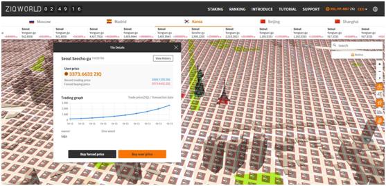 ZIQ Introduces a Metaverse To Trade Real-Estate Virtually On 3D Maps
