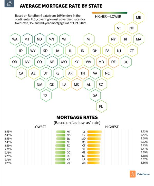 RateBunni Releases Study of How Interest Rates Vary by State