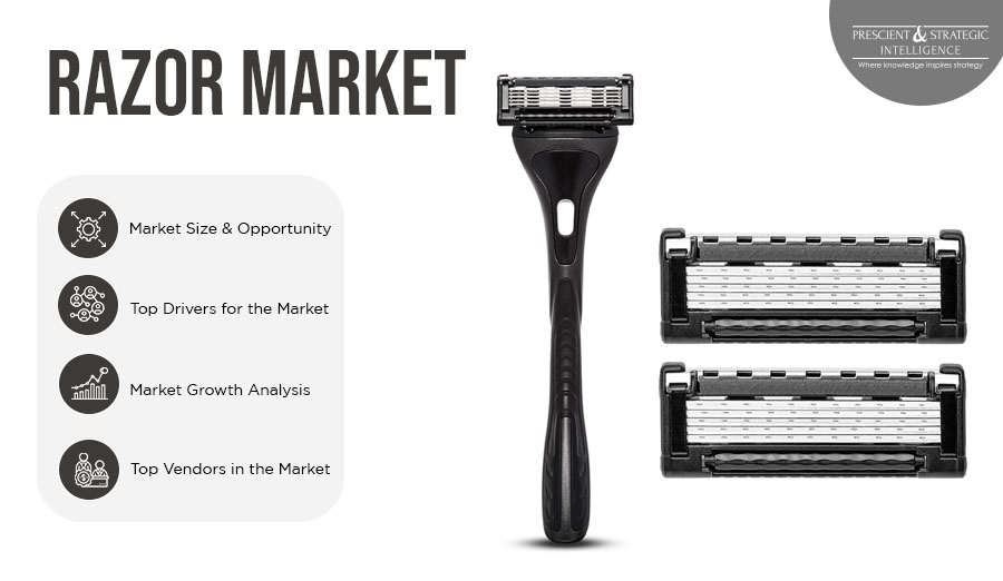 Razor Market is Poised to Drive Accelerated Expansion in Coming Years ...