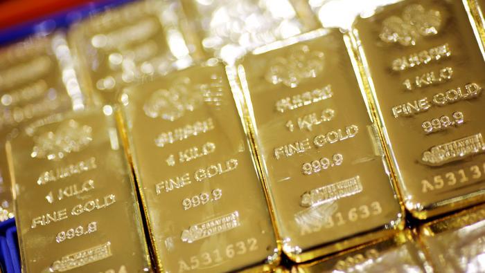 Gold Price Outlook Sellers Remain in Control as US Treasury Yields Jump