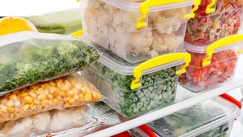 Global Frozen Food Market Size, Growth, Trends, Leading Companies, Industry Demand and Opportunity 2021-26